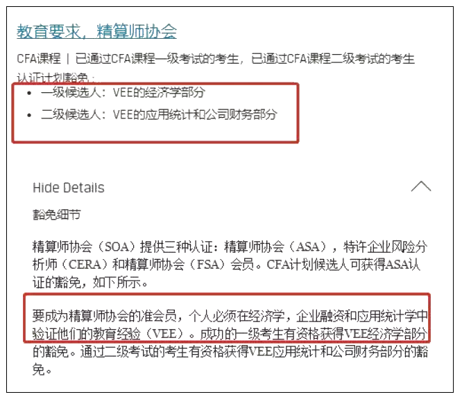 太好了！具備CFA資格竟然可以免考這些證書！