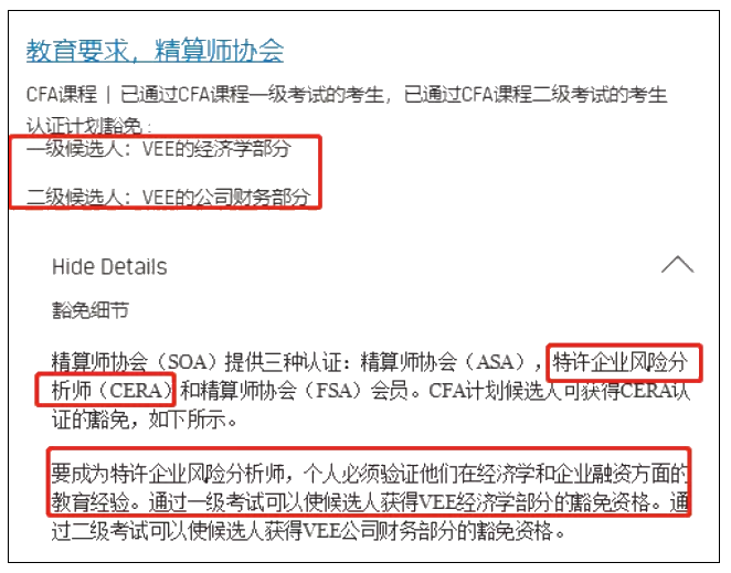 太好了！具備CFA資格竟然可以免考這些證書！