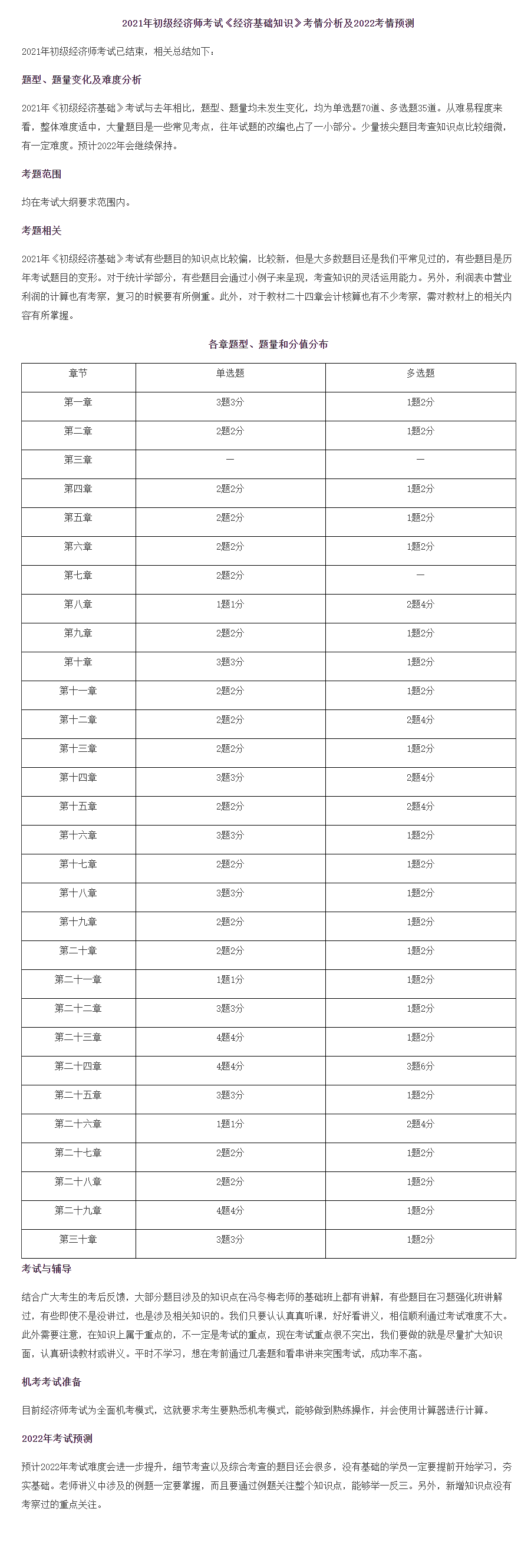 《經(jīng)濟(jì)基礎(chǔ)知識》考情分析及2022考情預(yù)測