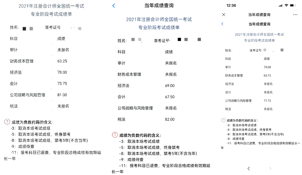 注會報幾科就過幾科！尊享無憂 備考無憂！