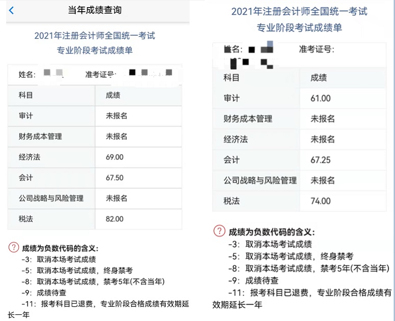 注會(huì)尊享無憂班喜報(bào)第二彈！報(bào)啥就過啥！