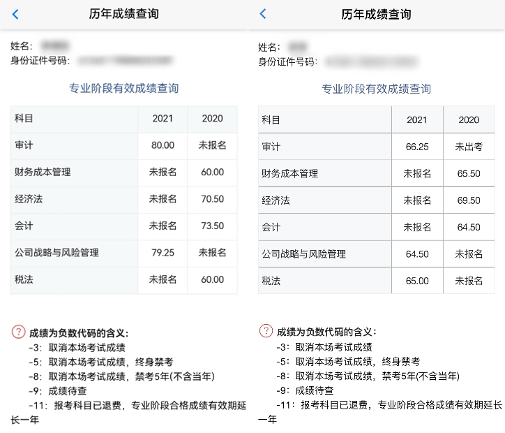 剛剛！網(wǎng)校2021注會(huì)考生傳來喜報(bào)！