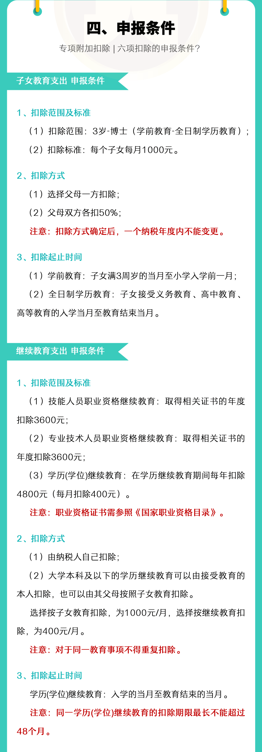 注意！2022年度個稅專項附加扣除開始確認(rèn)