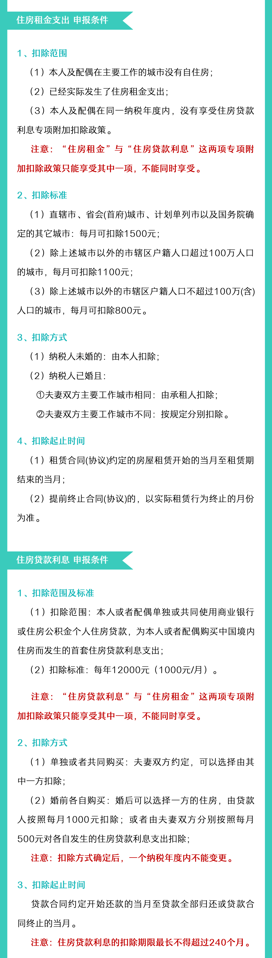 注意！2022年度個稅專項附加扣除開始確認(rèn)