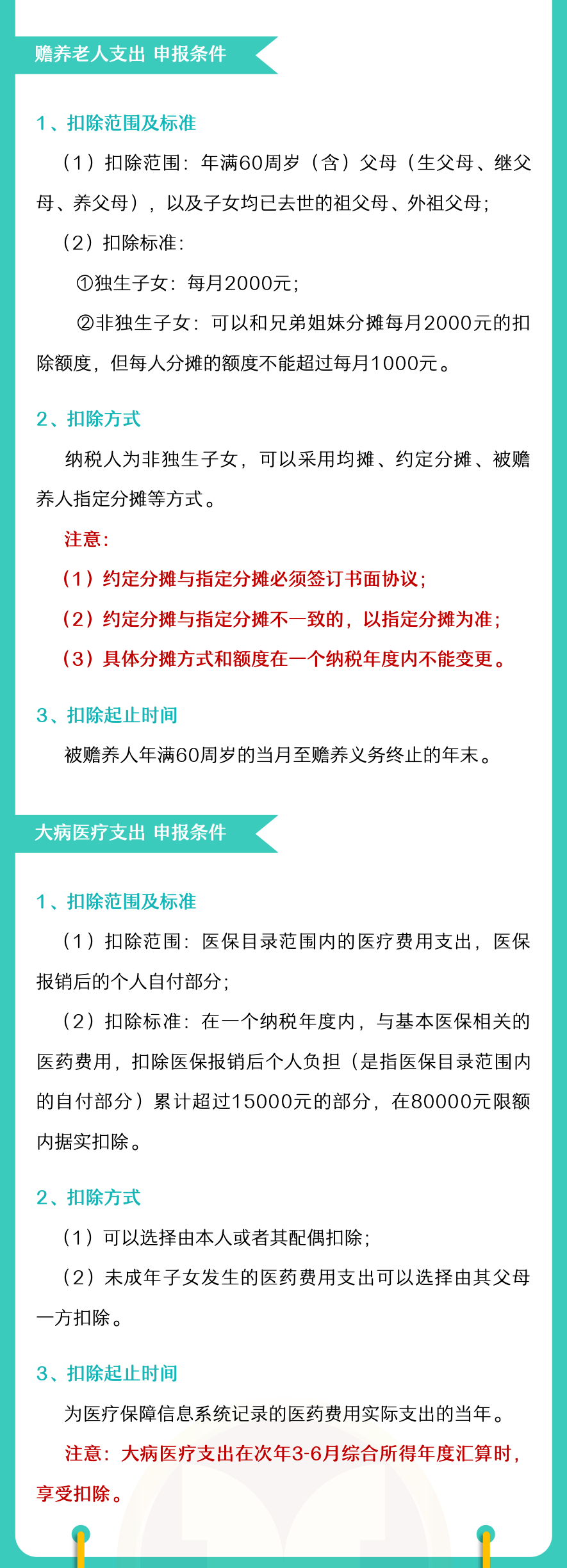 注意！2022年度個稅專項附加扣除開始確認(rèn)