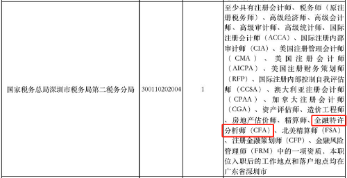 超7成90后不等領(lǐng)導(dǎo)下班就先走！金融人敢嗎？