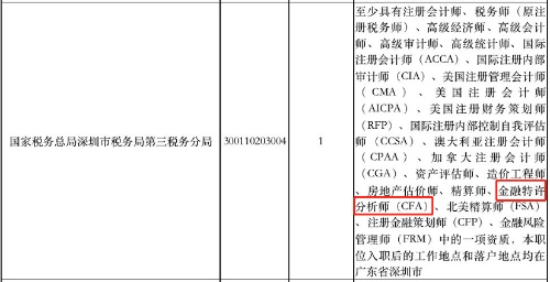 超7成90后不等領(lǐng)導(dǎo)下班就先走！金融人敢嗎？