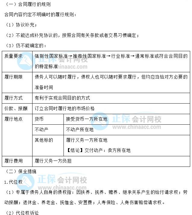 【30天預(yù)習(xí)計劃】中級會計經(jīng)濟(jì)法知識點16：合同履行的規(guī)則、保全措施、保證