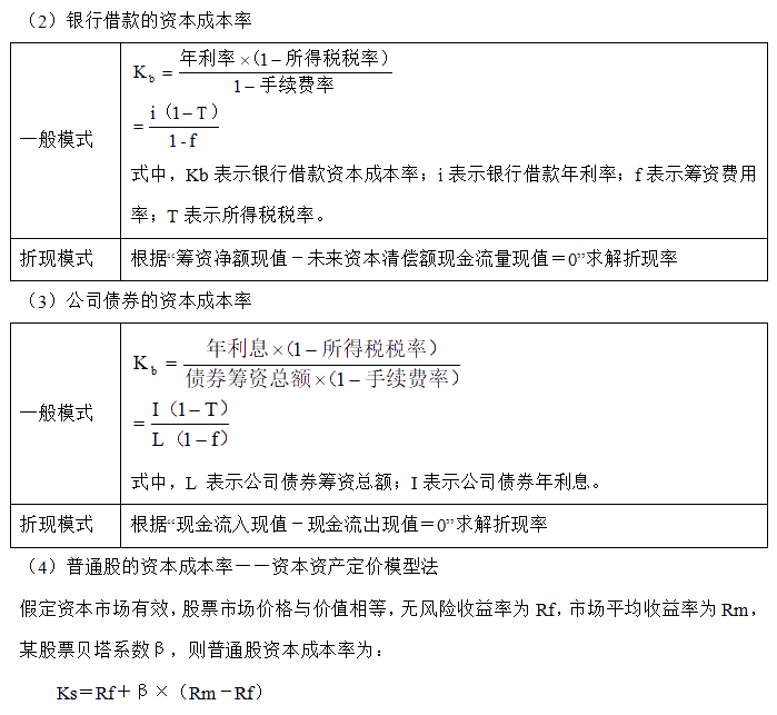 【30天預(yù)習(xí)計劃】中級財務(wù)管理知識點18：資本成本的含義、計算