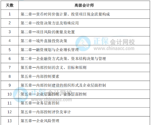 教材下發(fā)前改如何學(xué)習(xí)？30天預(yù)習(xí)計(jì)劃表奉上！