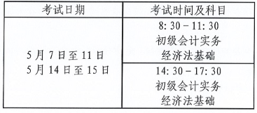 2022年山西高級(jí)會(huì)計(jì)師報(bào)名簡章公布 報(bào)名時(shí)間1月14起