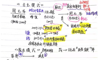 會計人年終總結(jié)！你最想感謝的人是誰？