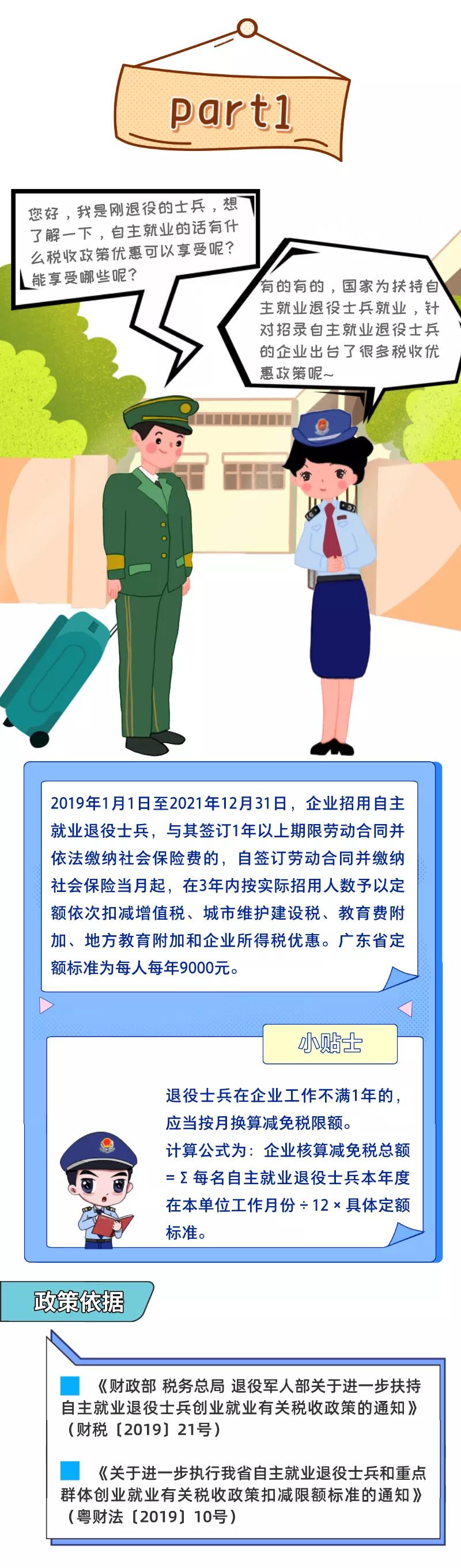 ！這份退役軍人優(yōu)惠政策請查收