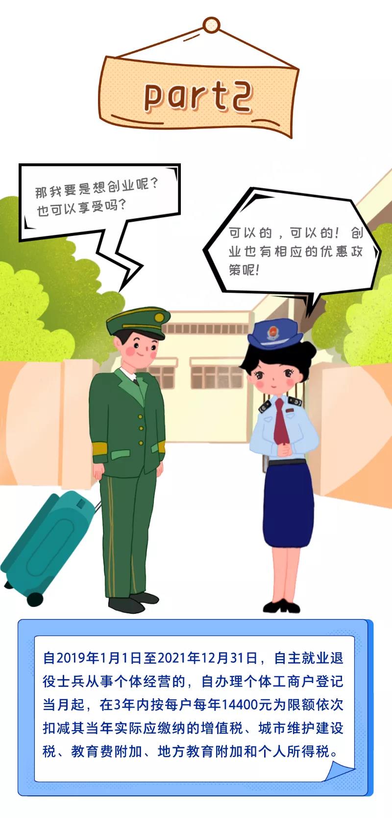 ！這份退役軍人優(yōu)惠政策請查收