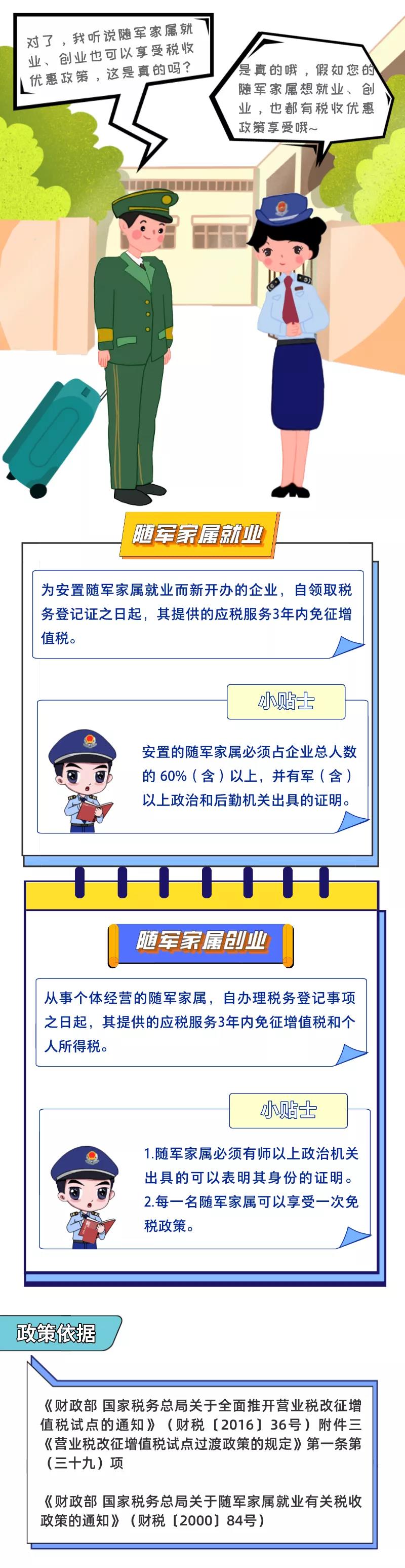 ！這份退役軍人優(yōu)惠政策請查收