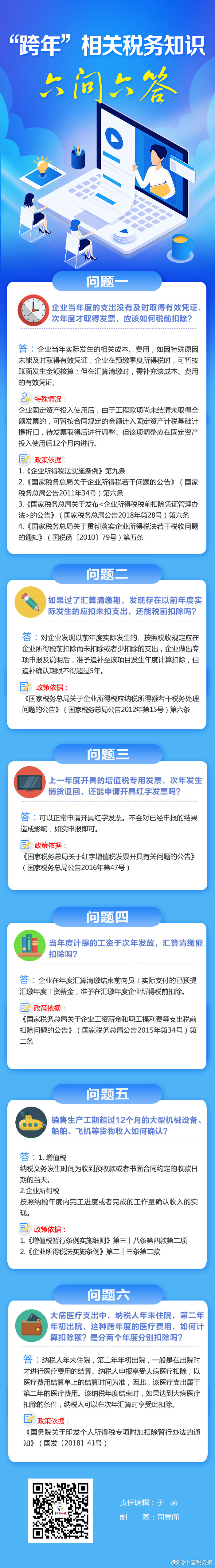 “跨年”相關(guān)稅務(wù)知識(shí)匯總，建議收藏！