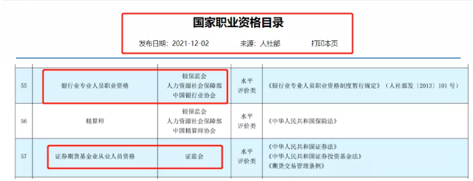 【關(guān)注】年底前必須完成 否則影響到手工資！