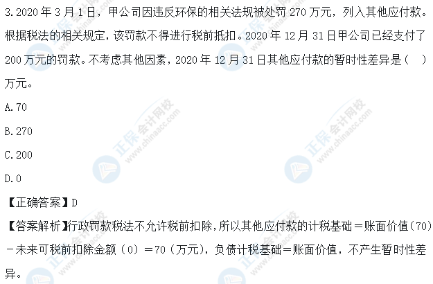 超值精品班2021中級會計(jì)實(shí)務(wù)考試情況分析【第二批次】