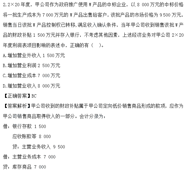 超值精品班2021中級會計(jì)實(shí)務(wù)考試情況分析【第二批次】