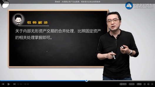 高效實驗班2021中級會計實務(wù)（第三批）考點相似度分析