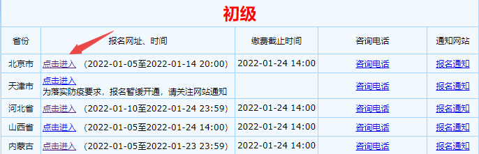 2022年北京初級(jí)會(huì)計(jì)怎么報(bào)考？