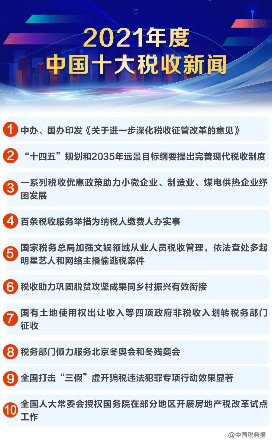 新鮮出爐！2021年度中國(guó)十大稅收新聞發(fā)布