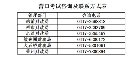 遼寧營口2022年中級會計職稱報名簡章公布