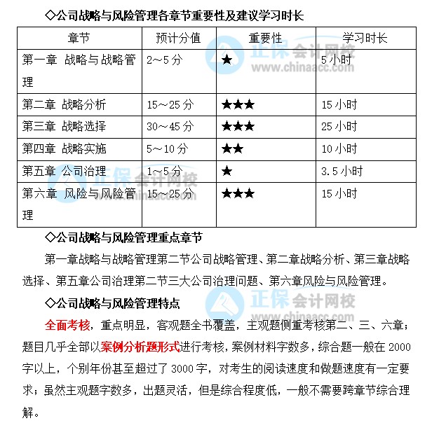 想要報考2022注會戰(zhàn)略 跨專業(yè)/基礎(chǔ)薄弱該怎么學(xué)？