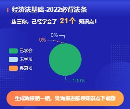 @初級(jí)會(huì)計(jì)er： 花60秒來(lái)記住一個(gè)知識(shí)點(diǎn)！確定不來(lái)試試嗎？