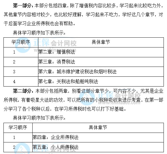 2022年注會《稅法》基礎(chǔ)階段學習計劃