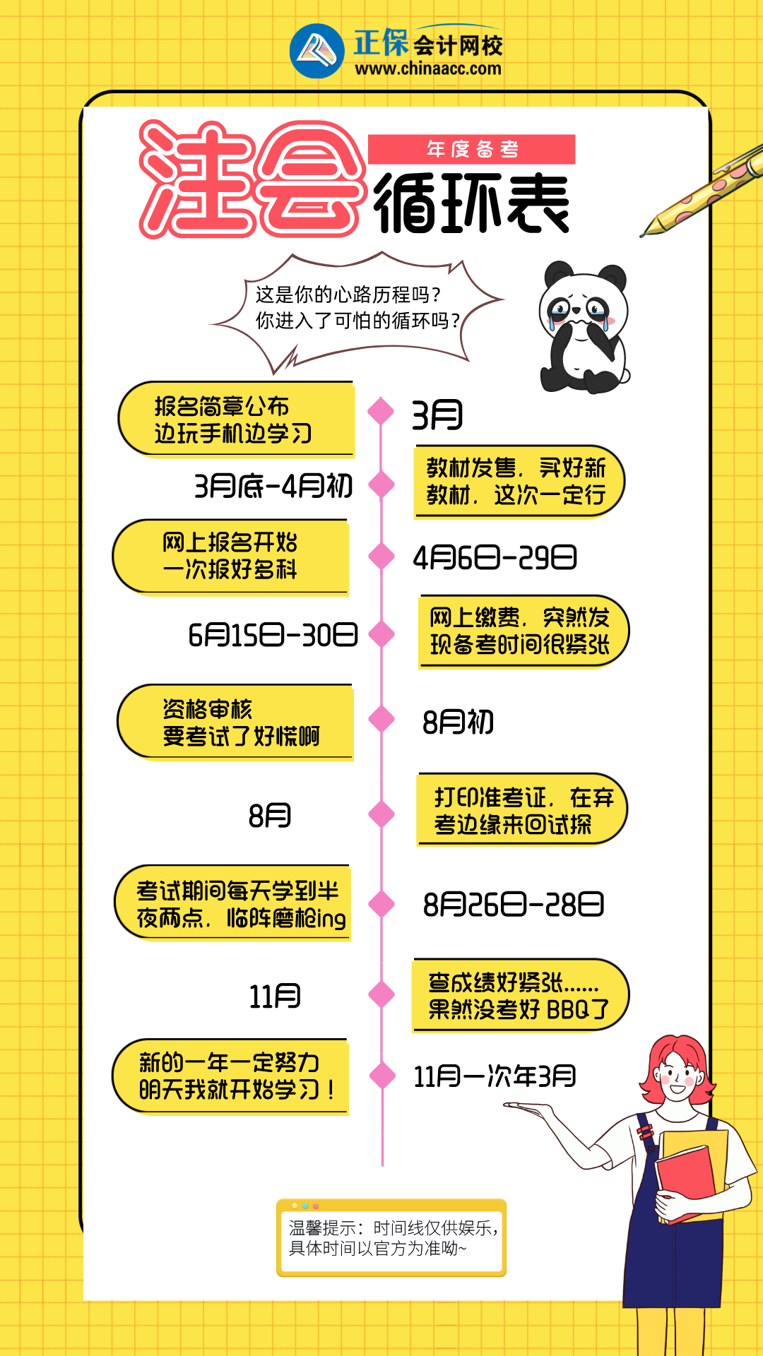 @CPAer們：進入循環(huán)了怎么辦？自救指南請查收！