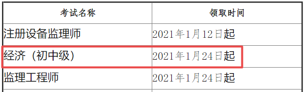 海南2021年初中級(jí)經(jīng)濟(jì)師證書領(lǐng)取