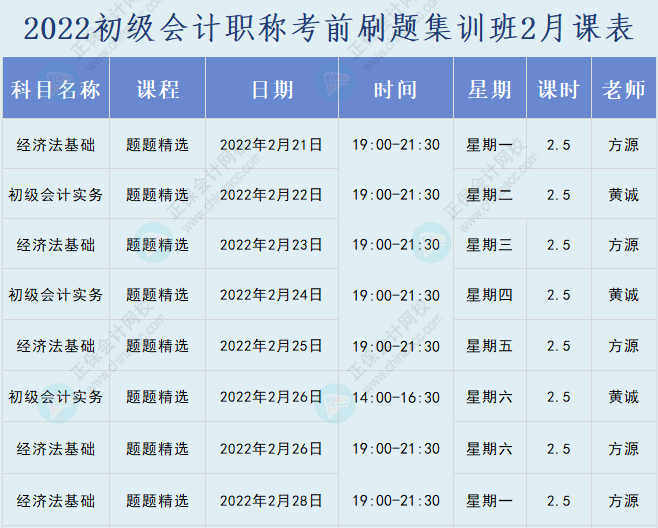 速看！2022初級會計職稱考前刷題集訓(xùn)班課表已出爐！