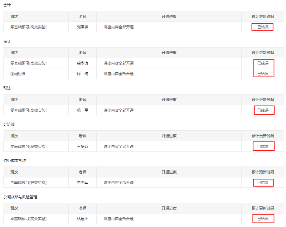 2022注會(huì)高效實(shí)驗(yàn)班預(yù)習(xí)階段課程已結(jié)課 跟上腳步了嗎？