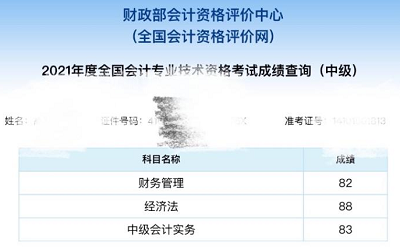 你以為中級(jí)會(huì)計(jì)考試一年過三科太難！TA們用實(shí)力逆轉(zhuǎn)