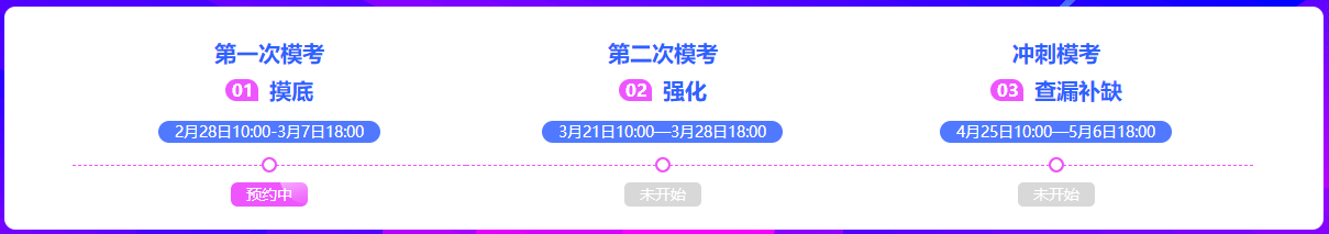 如何免費參加2022年高會萬人模考大賽？