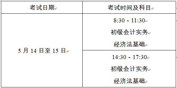 上海2022初級會計準考證打印時間是？