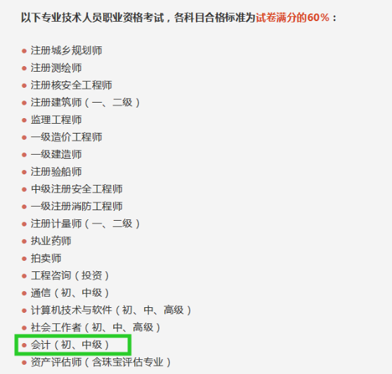 2022年初級會計考試合格標(biāo)準(zhǔn)會變高嗎？