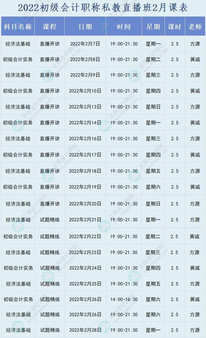 來啦！2022年初級(jí)會(huì)計(jì)職稱私教直播班課程安排表來啦！