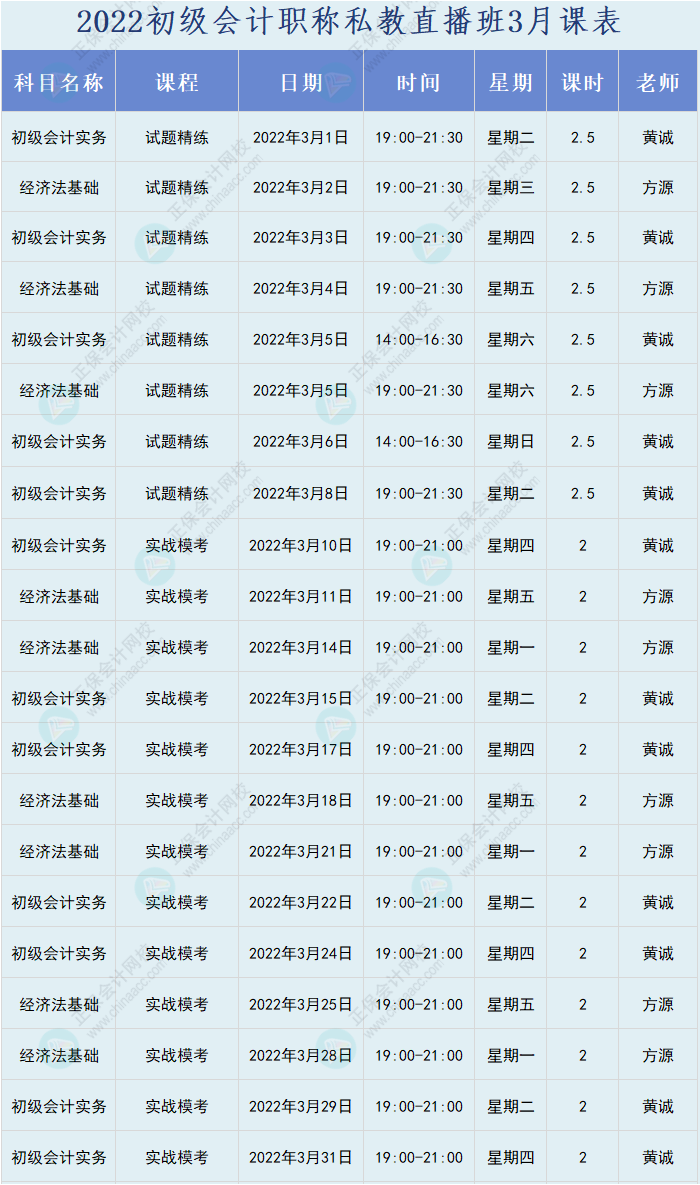 來啦！2022年初級(jí)會(huì)計(jì)職稱私教直播班課程安排表來啦！