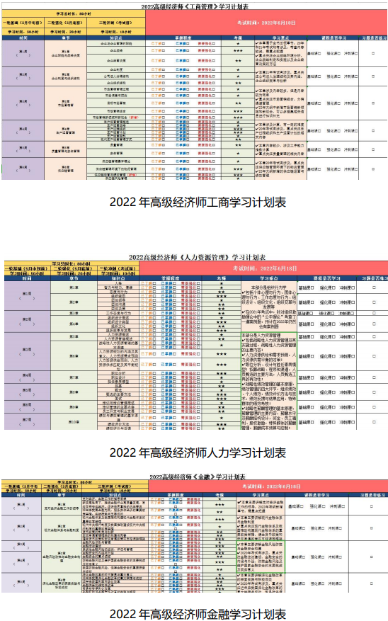 2022高級(jí)經(jīng)濟(jì)師財(cái)稅、工商、人力、金融超全計(jì)劃表