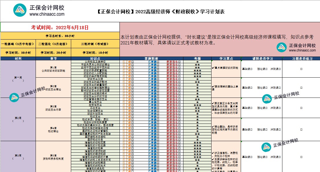 2022高經(jīng)財(cái)稅工商人力金融超全學(xué)習(xí)計(jì)劃表！免費(fèi)下載