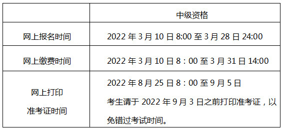 北京2022年會計(jì)中級考試準(zhǔn)考證打印時(shí)間