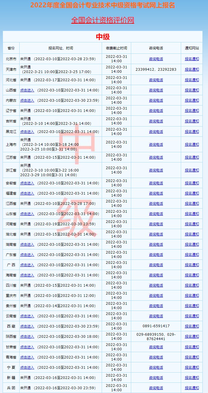 2022年中級會計職稱報名入口開通！速去報名>