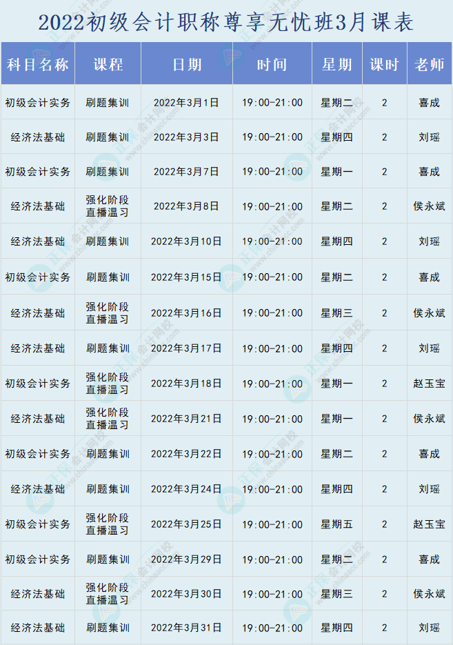 2022年初級(jí)會(huì)計(jì)職稱尊享無(wú)憂班直播課程安排表