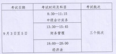 內(nèi)蒙古2022年中級會計職稱考試時間是是什么時候？