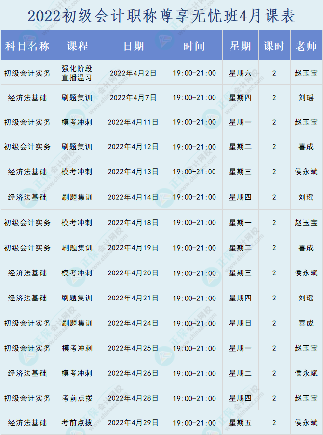 2022年初級(jí)會(huì)計(jì)職稱尊享無(wú)憂班直播課程安排表