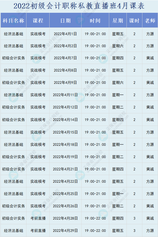 來啦！2022年初級(jí)會(huì)計(jì)職稱私教直播班課程安排表來啦！