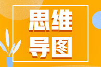 2022注會(huì)思維導(dǎo)圖哪里找？理清備考思路就看它>