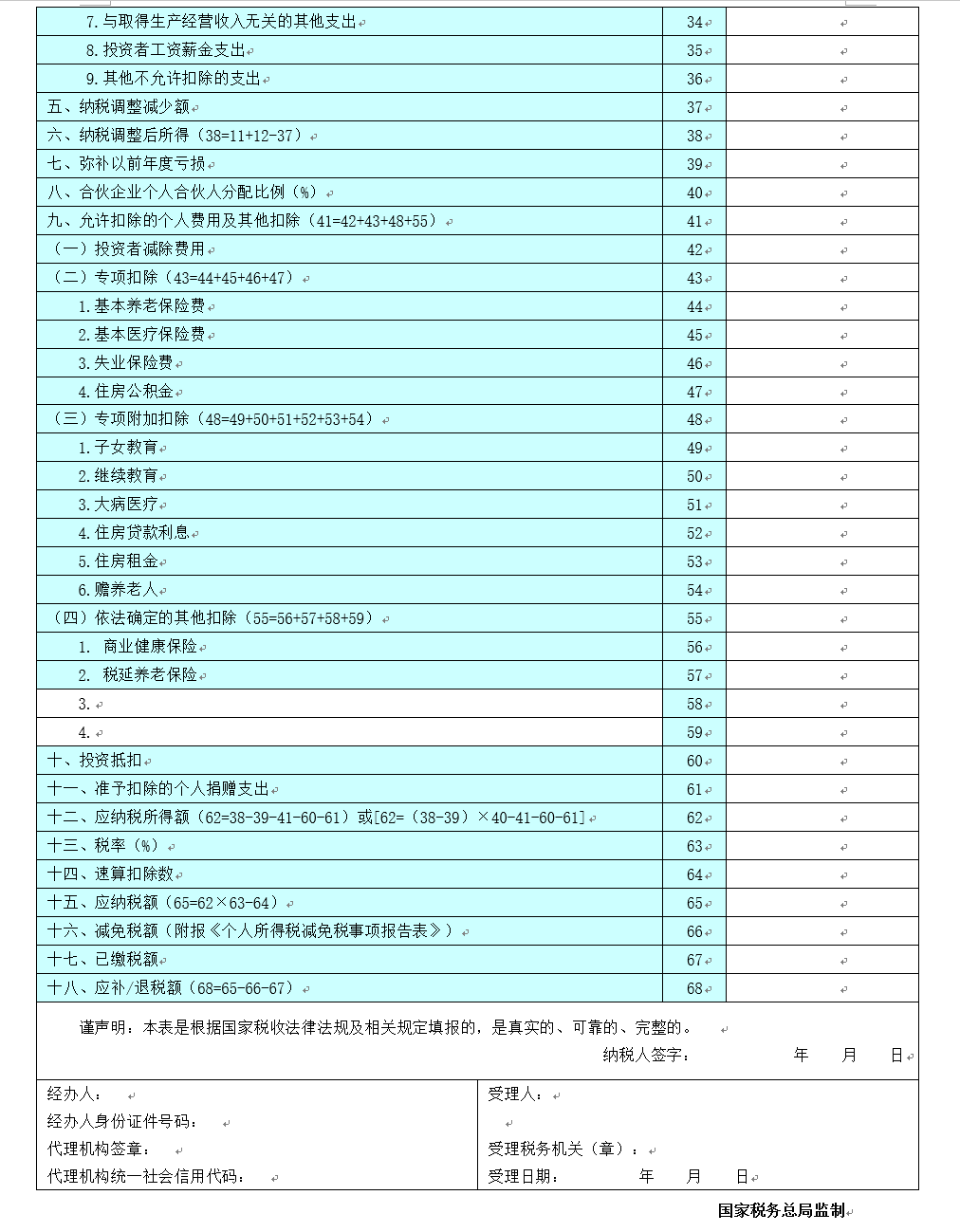 倒計(jì)時(shí)！經(jīng)營所得個人所得稅匯算清繳月底截止